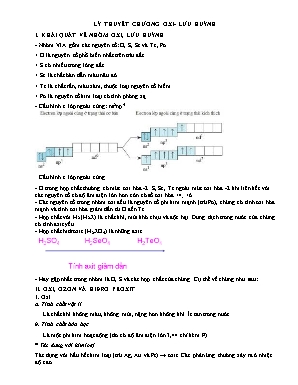 Lý thuyết Hóa học Lớp 10 - Chương Oxi - Lưu huỳnh